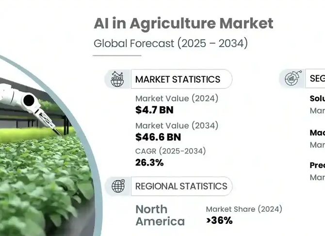 Новые таможенные и налоговые правила 2025: как адаптироваться?