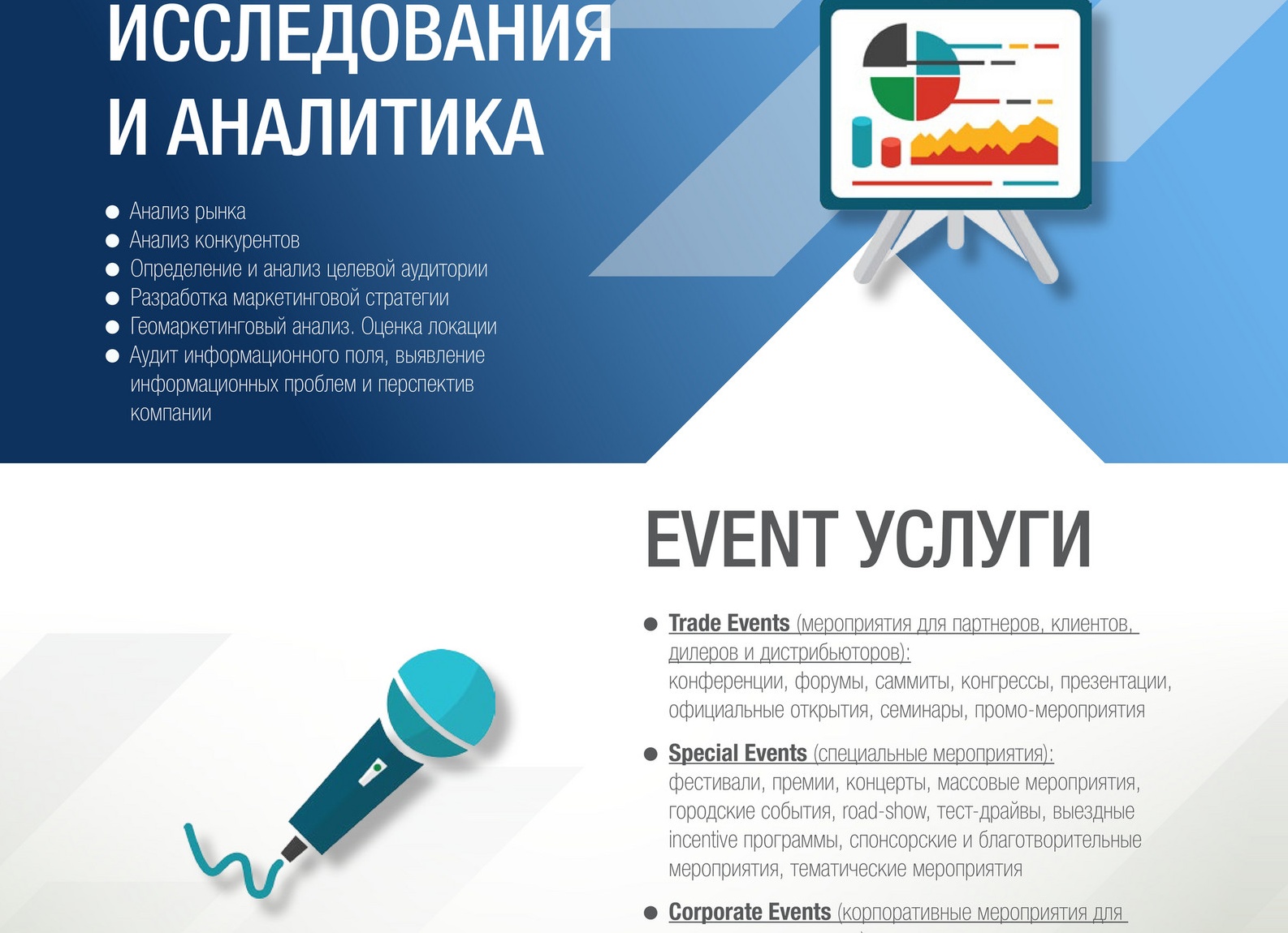 Определение целевой аудитории и сегментация рынка