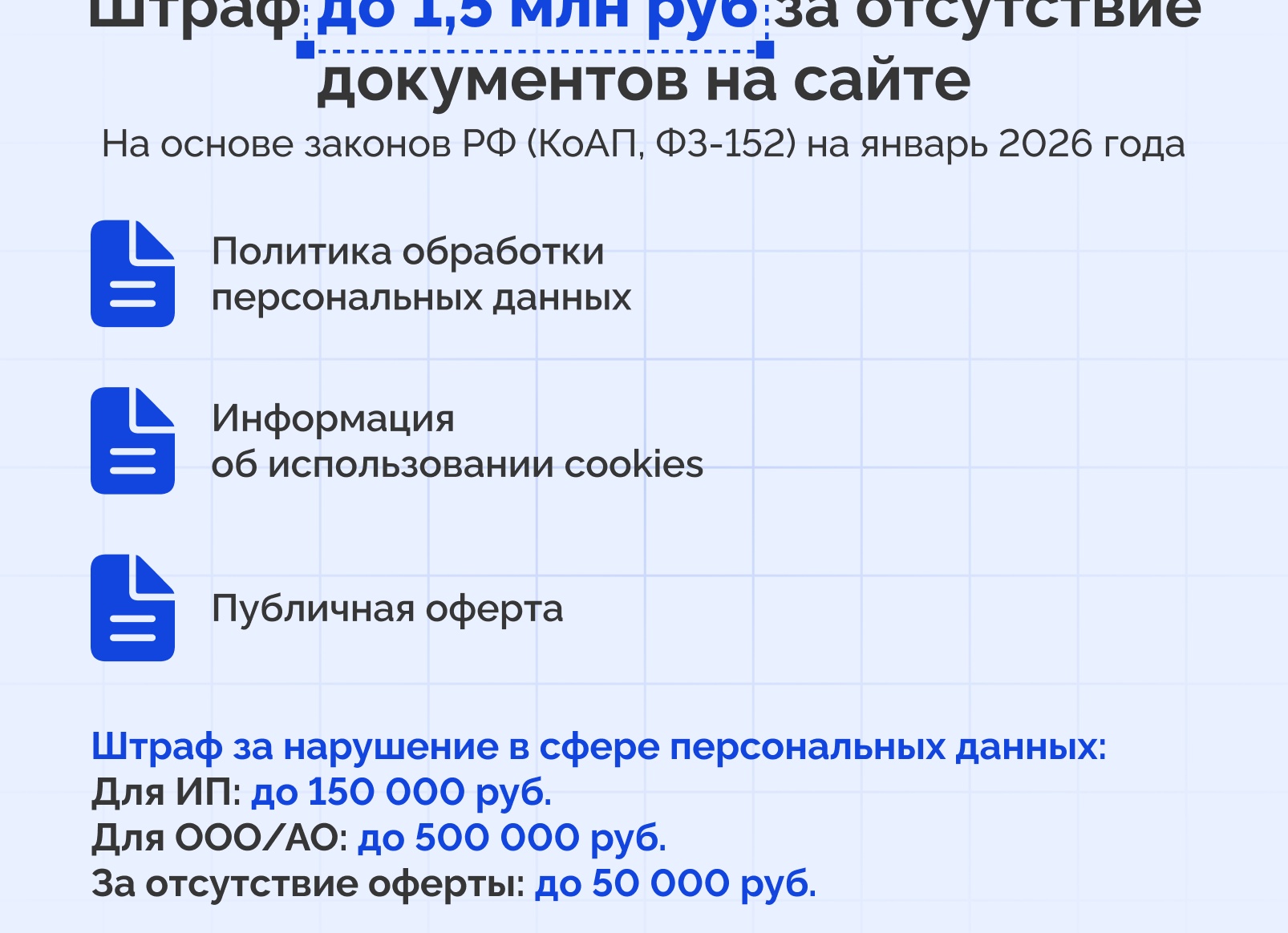 Штрафы до 150 000 ₽ и проверки: как не потерять бизнес