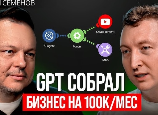 Что такое бизнес, и как его вести?